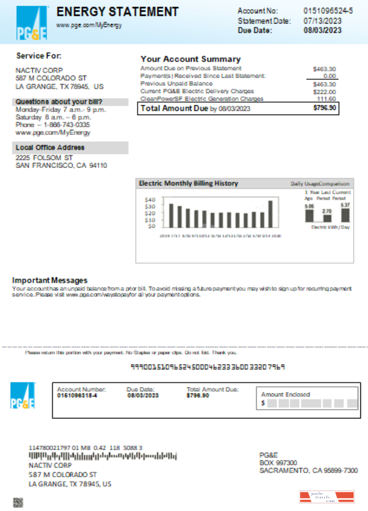 California PG&E electricity utility business bill, SCR PSD template
